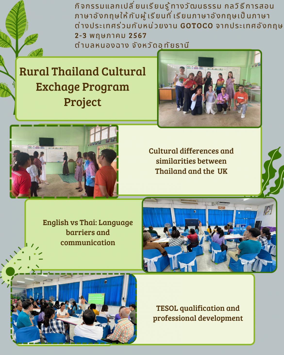 กิจกรรมแลกเปลี่ยนเรียนรู้ทางวัฒนธรรม กลวิธีการสอนภาษาอังกฤษให้กับผู้เรียนที่เรียนภาษาอังกฤษเป็นภาษาต่างประเทศ